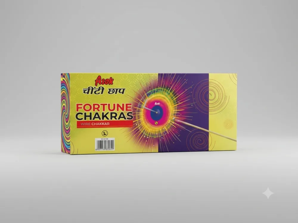 Wire Chakkaram